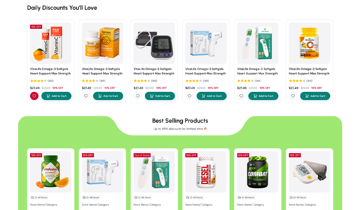 Multivendor eCommerce Marketplace image