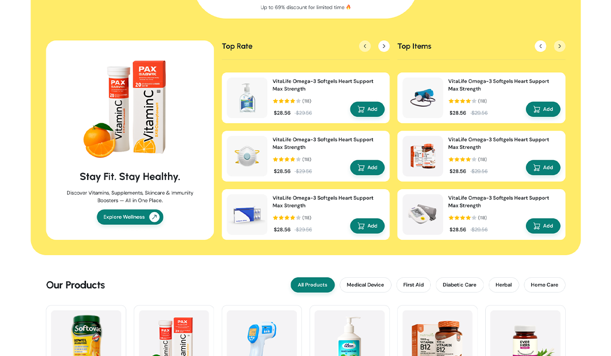 Multivendor eCommerce Marketplace image