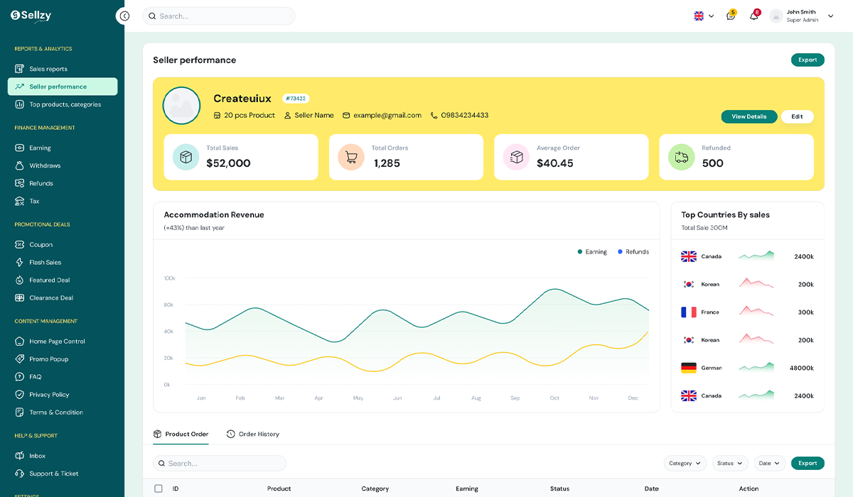 Multivendor eCommerce Marketplace image