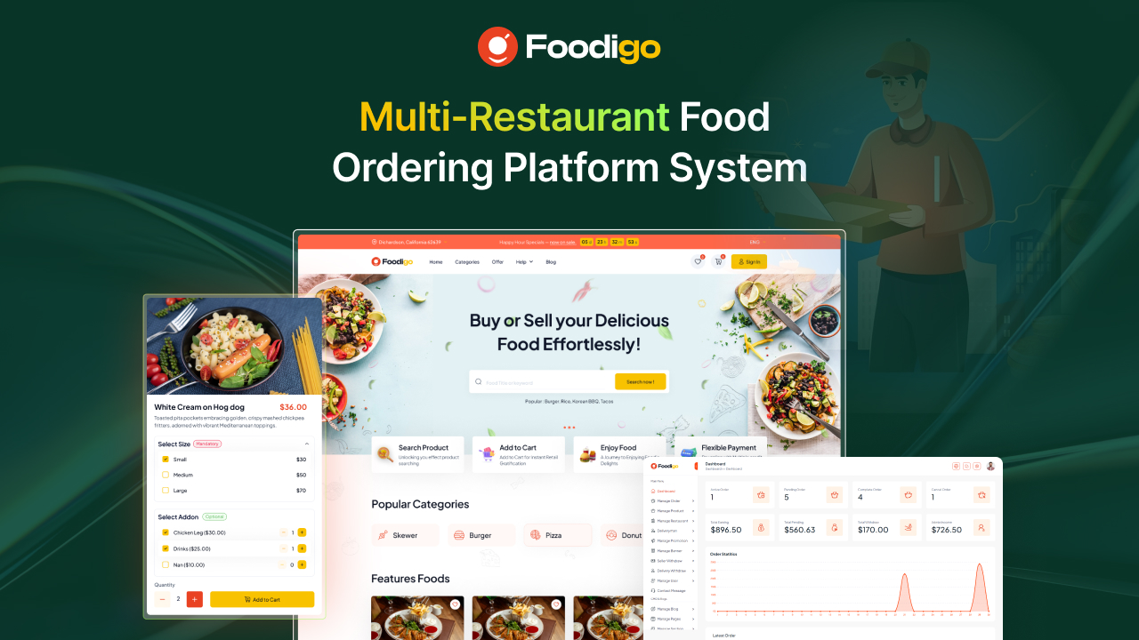 Online Food Ordering System image