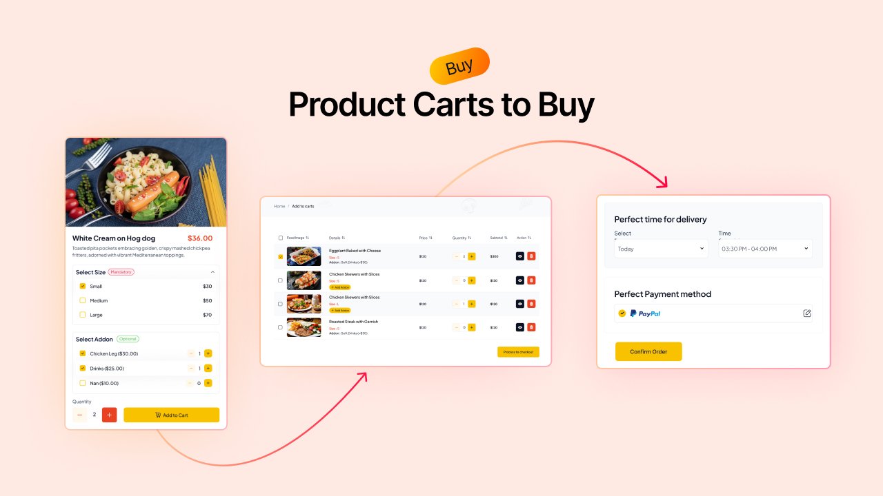 Online Food Ordering System image