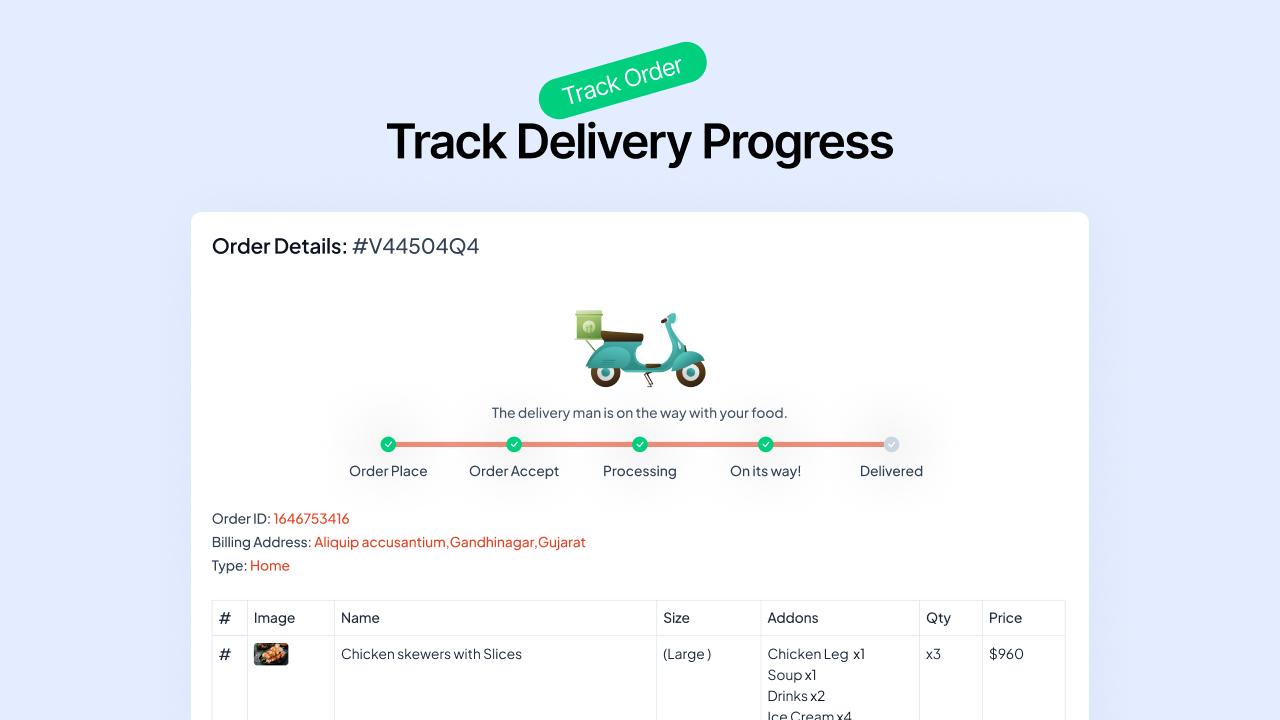 Online Food Ordering System image