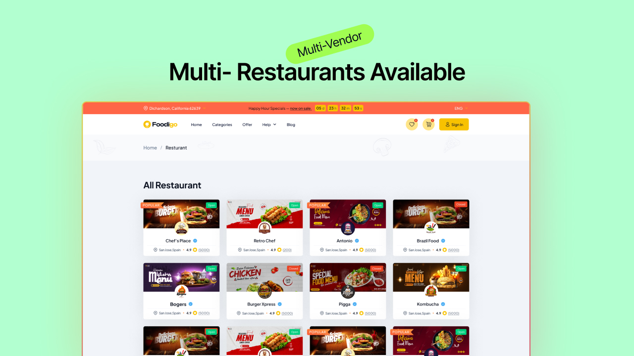 Online Food Ordering System image
