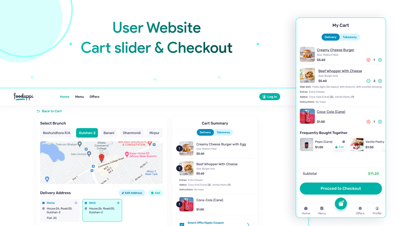 Online Food Ordering System image